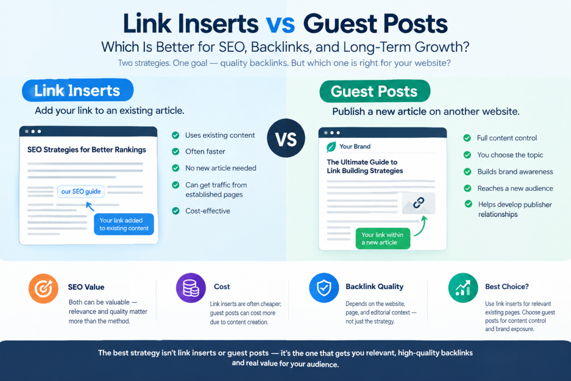 Link inserts vs guest posts for SEO and backlinks